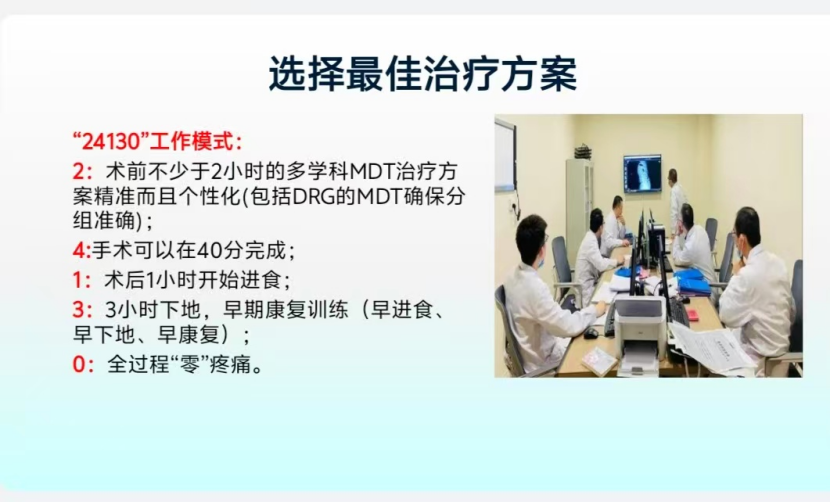 济南南郊医院“24130”模式:为80岁高危患者手术安全构建精准闭环