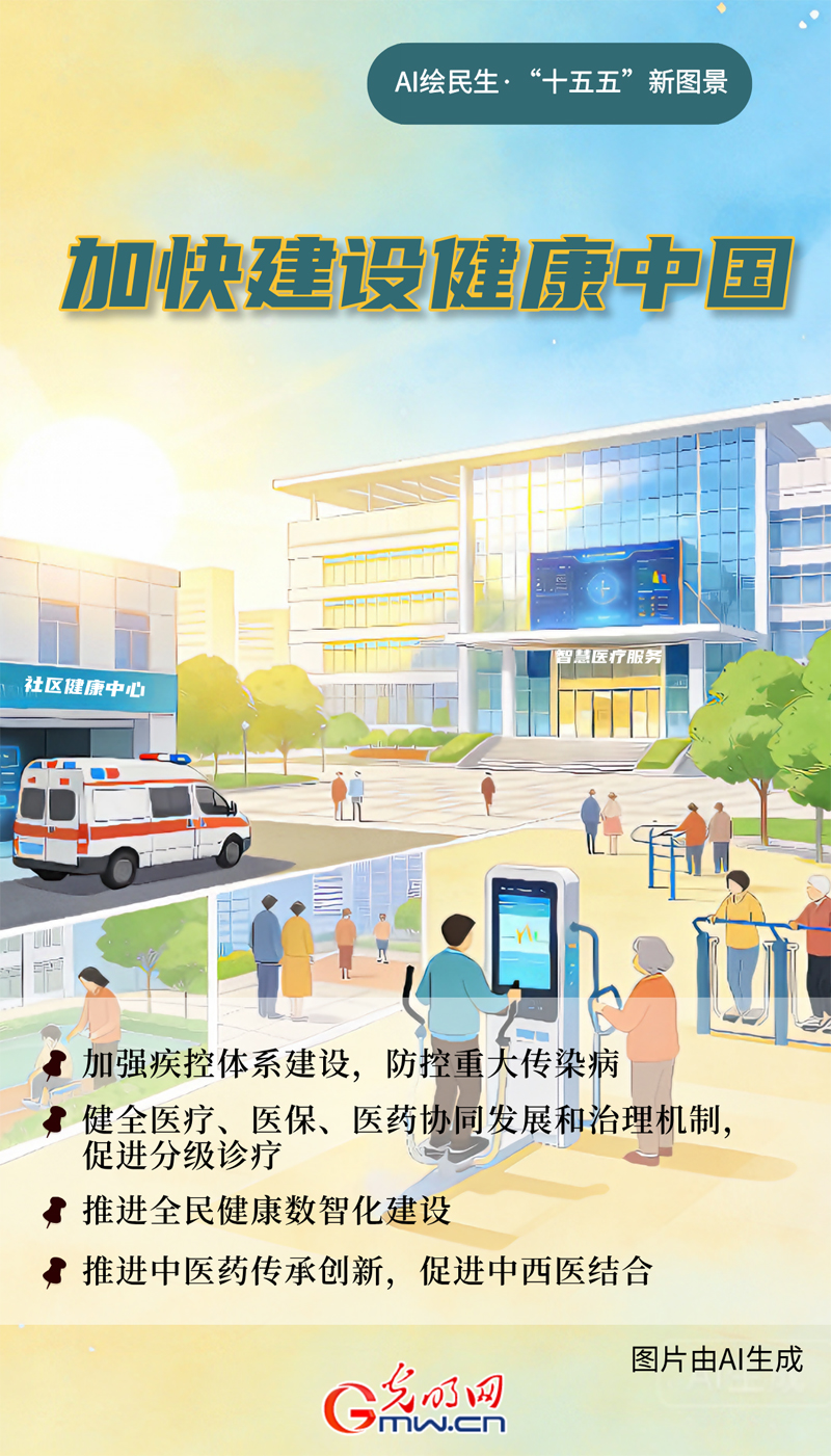 AI绘民生·“十五五”新图景丨@所有家庭：家门口看病更方便！