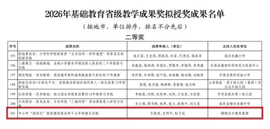 聊城东方教育集团荣获2026年基础教育省级教学成果奖