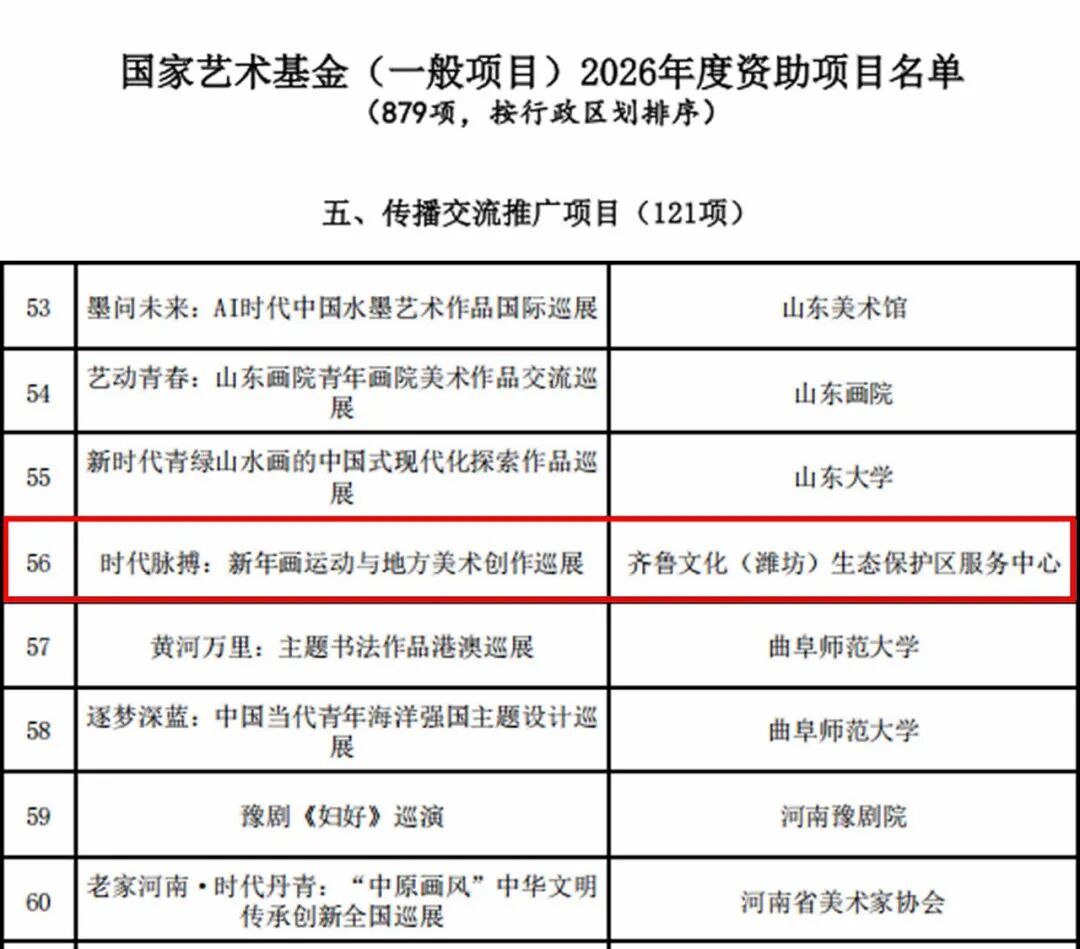 潍坊年画获国家艺术基金资助!