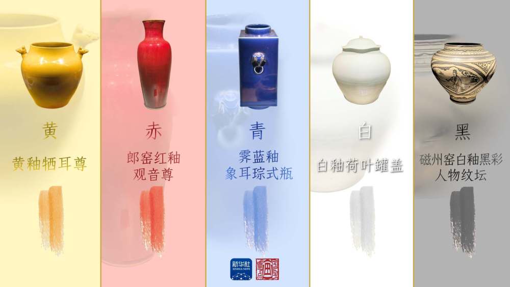 国宝画重点丨五色成韵!从文物中看东方色彩之美