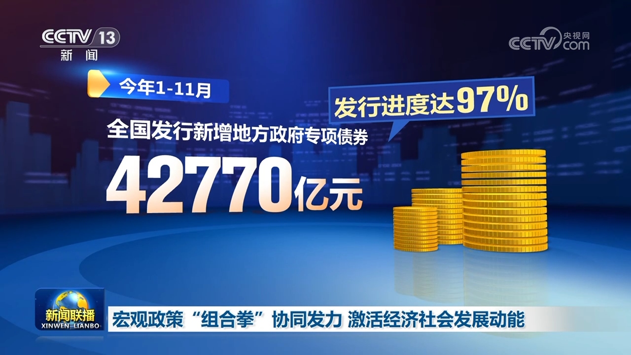 宏观政策“组合拳”协同发力 激活经济社会发展动能