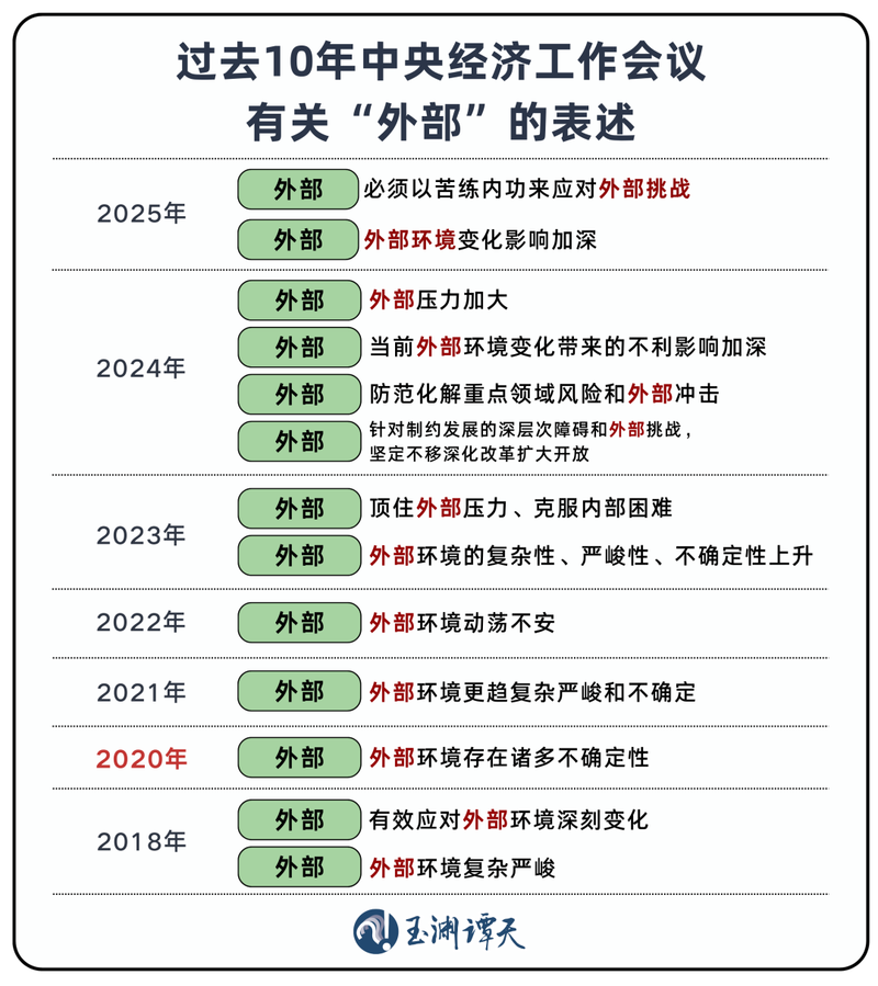 苦练内功,做更好的自己