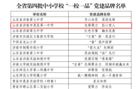 济南市莱芜第一中学:全省第四批中小学校“一校一品”党建品牌示范校公示