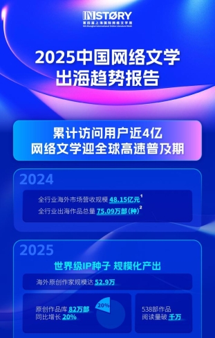 /Users/ywit/Library/Containers/com.kingsoft.wpsoffice.mac/Data/tmp/picturecompress_20251217221546/output_1.jpgoutput_1