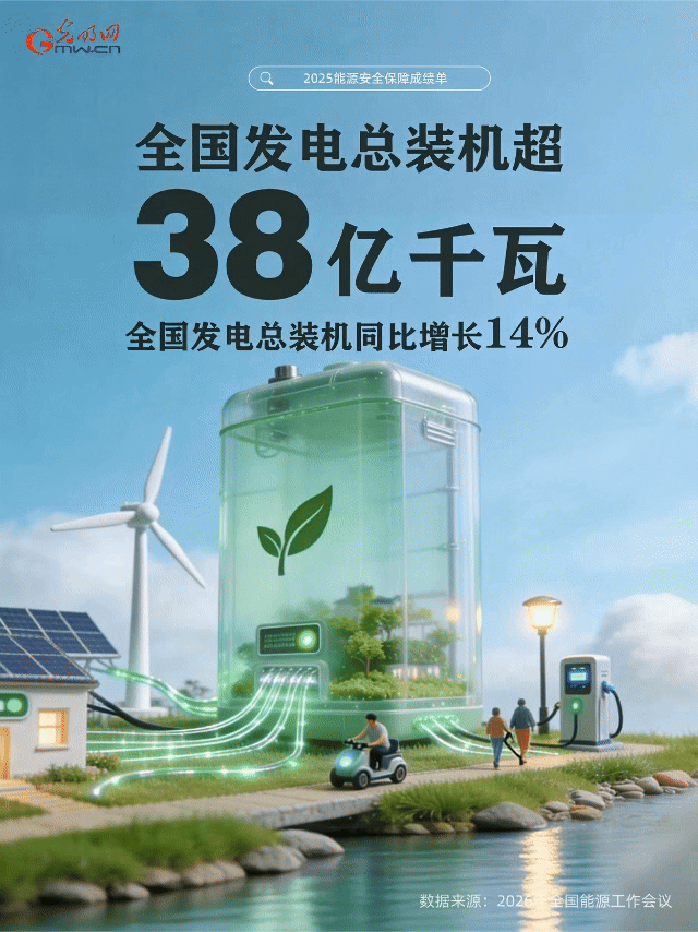 动态海报丨二〇二五，“能量”十足！