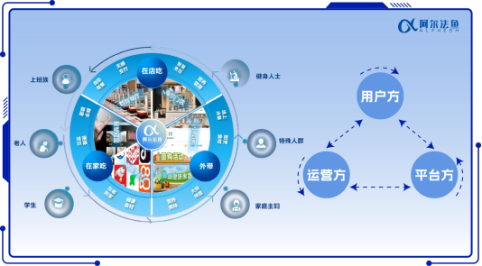 6ae6b750dd555dee670af1be36b58079