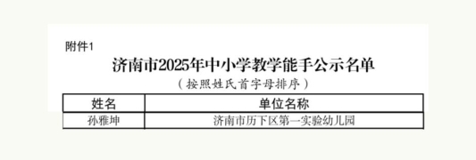 双重荣耀!济南市历下一幼孙雅坤老师斩获市、区教学能手称号