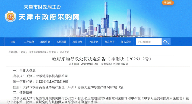 三六零天津子公司因恶意串标被罚:未中标涉事项目,一年半内禁止参加政采