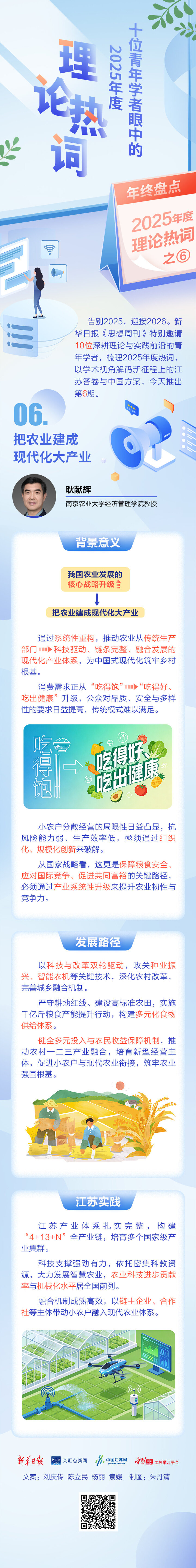 十位青年学者眼中的2025年度理论热词⑥|耿献辉:把农业建成现代化大产业