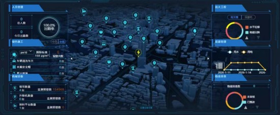 临沂联通以自研数智能力助力三星智慧工地建设