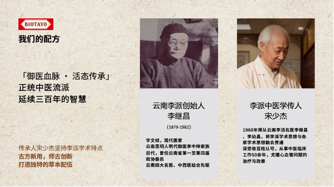源起云南四大名医流派传承,BIOTAYO 百态有方以古方焕新守安康