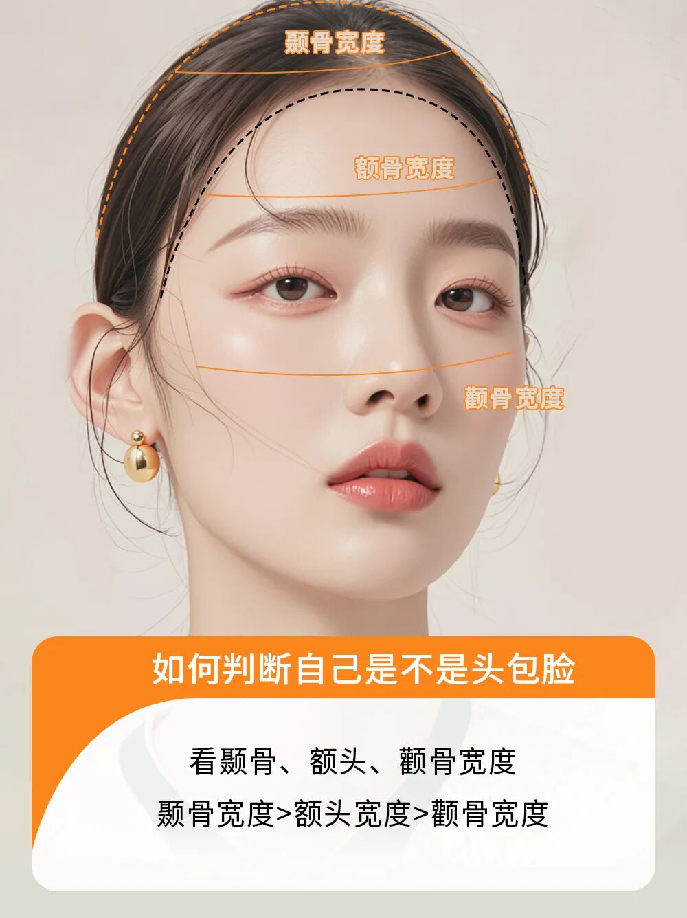 杏林医美:被太阳穴凹陷的“菱形脸”困扰?教你爆改减龄“头包脸”