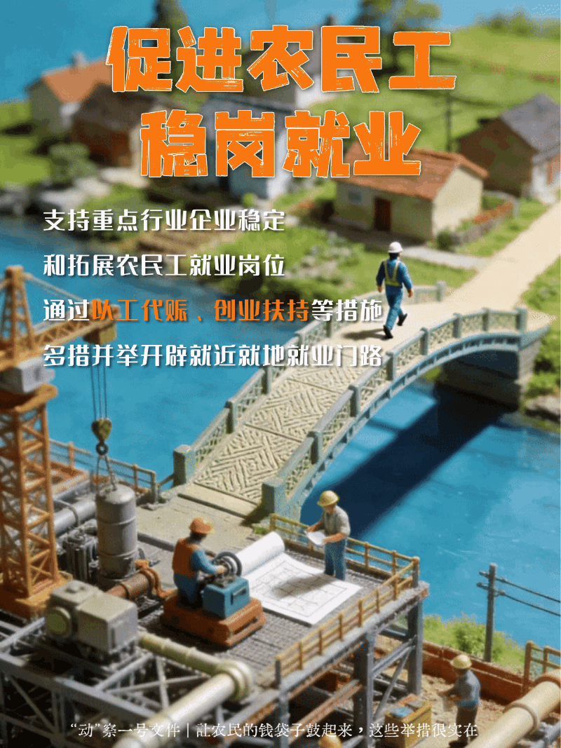 “动”察一号文件｜农民腰包鼓起来，这些举措很实在