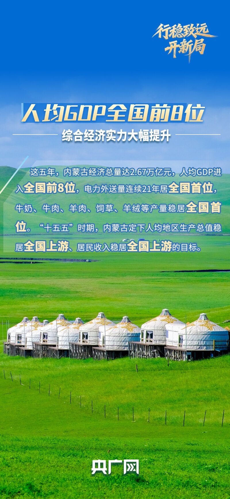 行稳致远开新局丨粮丰牧兴绿电奔涌 看突飞“蒙”进背后的民生密码