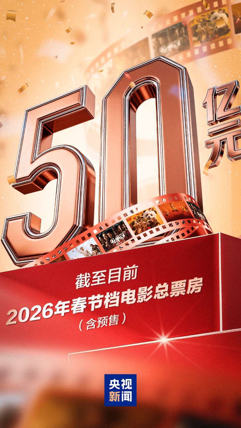 2026年春节档电影总票房破50亿