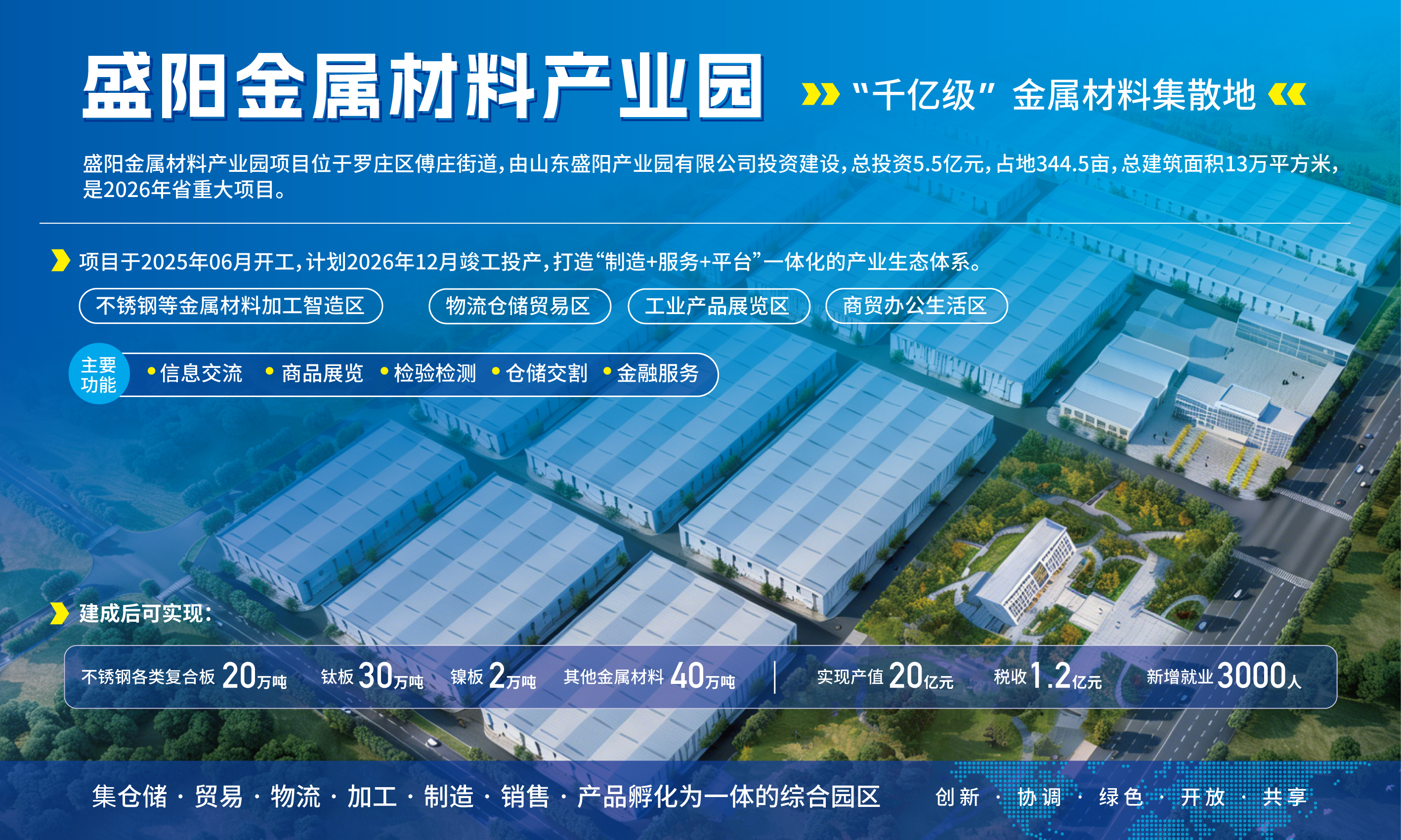 向前冲!临沂罗庄盛阳集团金属材料产业园项目踏春冲刺首季“开门红”