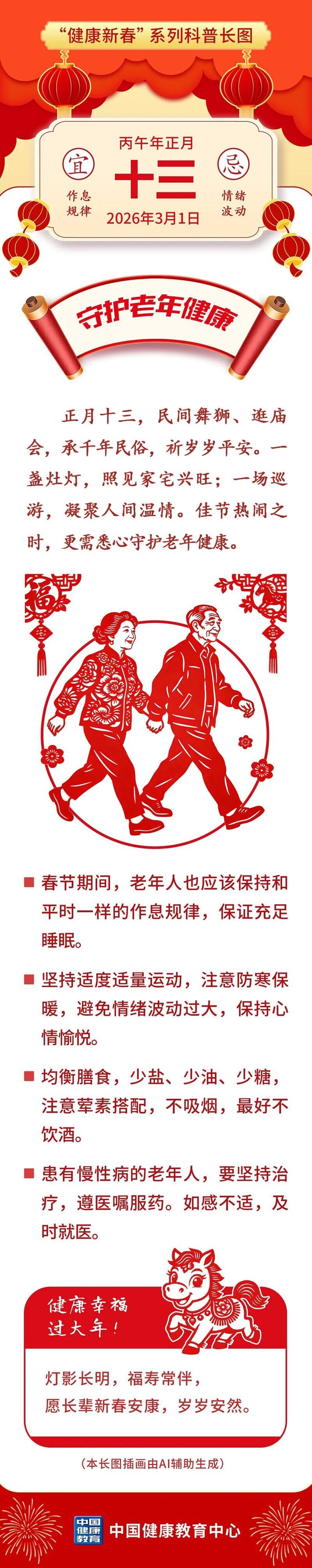 守护老年健康丨健康幸福过大年