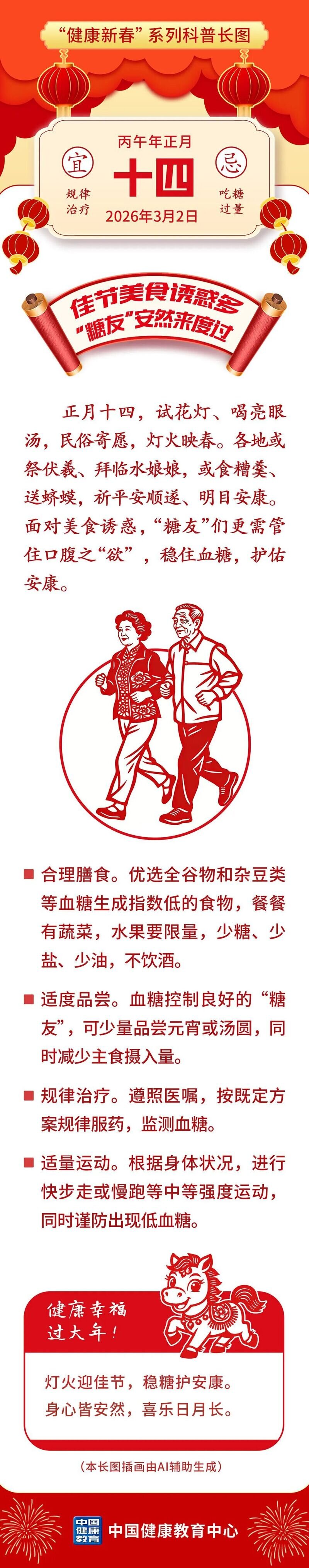 佳节美食诱惑多,“糖友”安然来度过丨健康幸福过大年