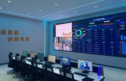 十六个“强国”目标框架下的潍坊：优势、现状与展望(图8)