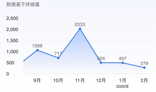 微信图片_20260319143807_784_4