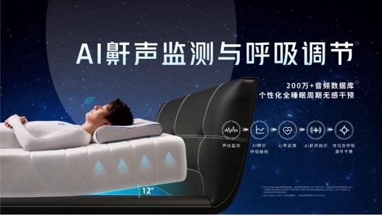 梦百合正式发布智能床新品AI-Smart30并宣布全线智能床标配AI睡眠监测(图9)