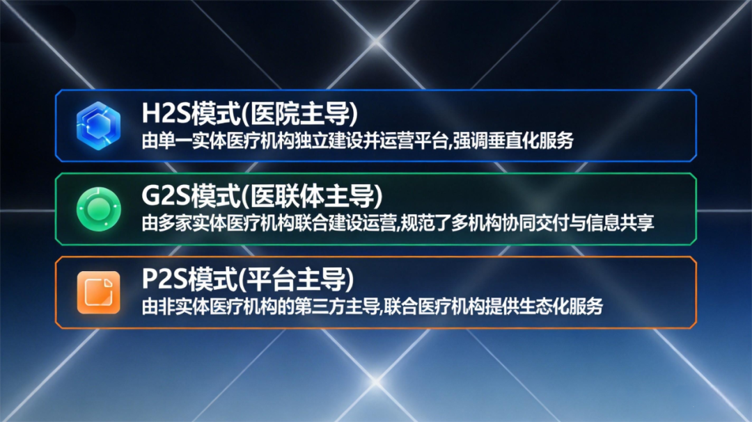 天使医生孕产健康管理经验，写入互联网健康服务国标 (2).png