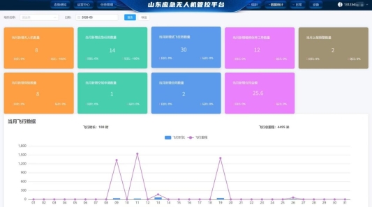 95c6e03e5146644414cb77afdd4c1f4e