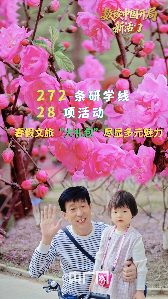 数读中国开局新活力丨272条研学线、28项活动,新疆2026春假文旅“大礼包”尽显多元魅力