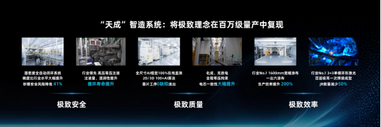 提取自(已压缩)因湃电池北京发布会kn-v11+动效_21