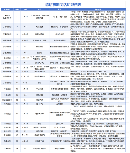 清明节期间活动配档表