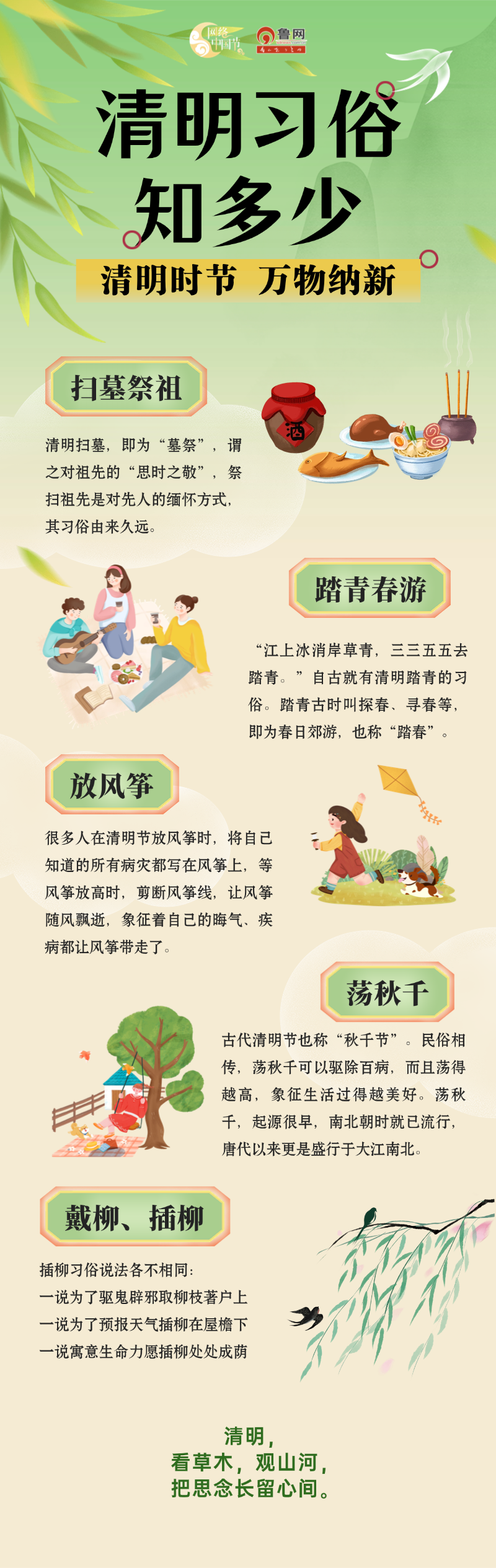 网络中国节 | 清明习俗知多少