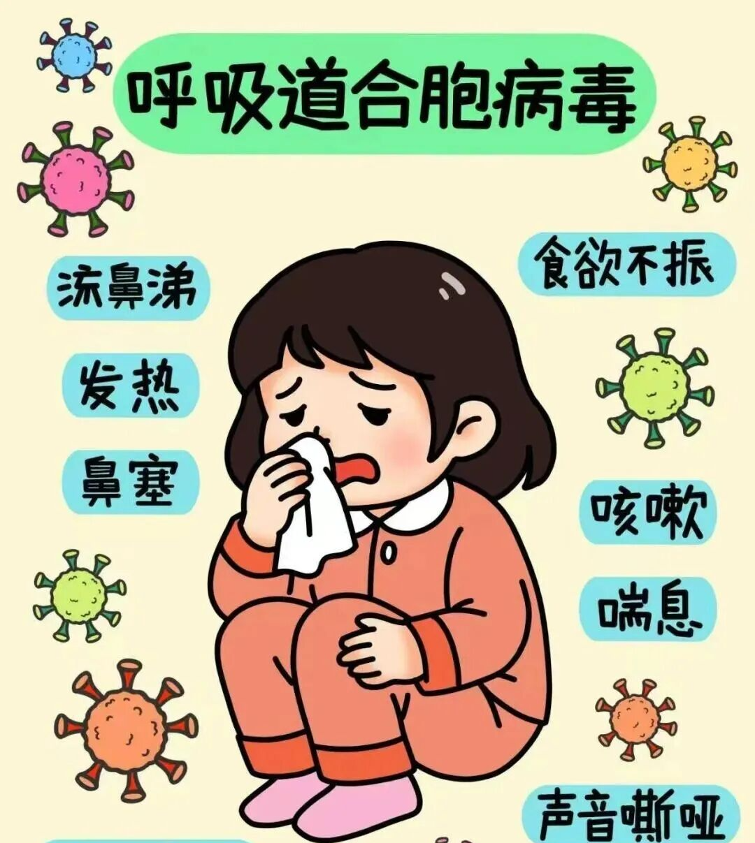 让孩子住进ICU!呼吸道合胞病毒(RSV)到底有多危险?