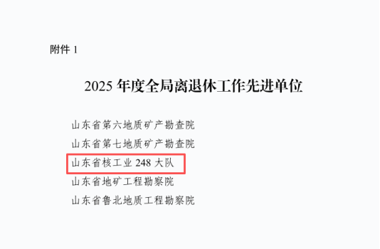 桑榆映初心 晚霞耀地矿——山东省地矿局二四八大队斩获全局离退休工作多项荣誉