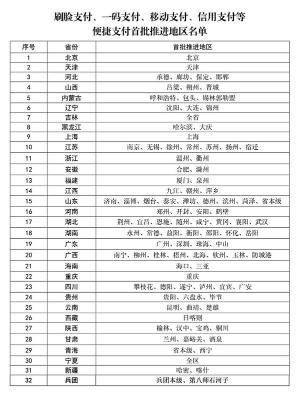 滨州市入围国家医保便捷支付首批地区名单