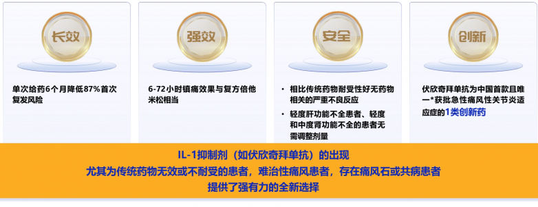 难治性痛风患者必读:传统药物与生物制剂如何选择?