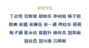 临沂圣陶学校25名学子在全国高中生创新能力大赛中斩获佳绩(图1)
