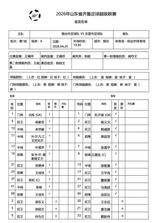 烟台VS东营,首发名单公布!