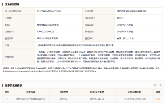潍坊国创新动能注册资本增至10亿元,控股权“上收”潍坊国资委