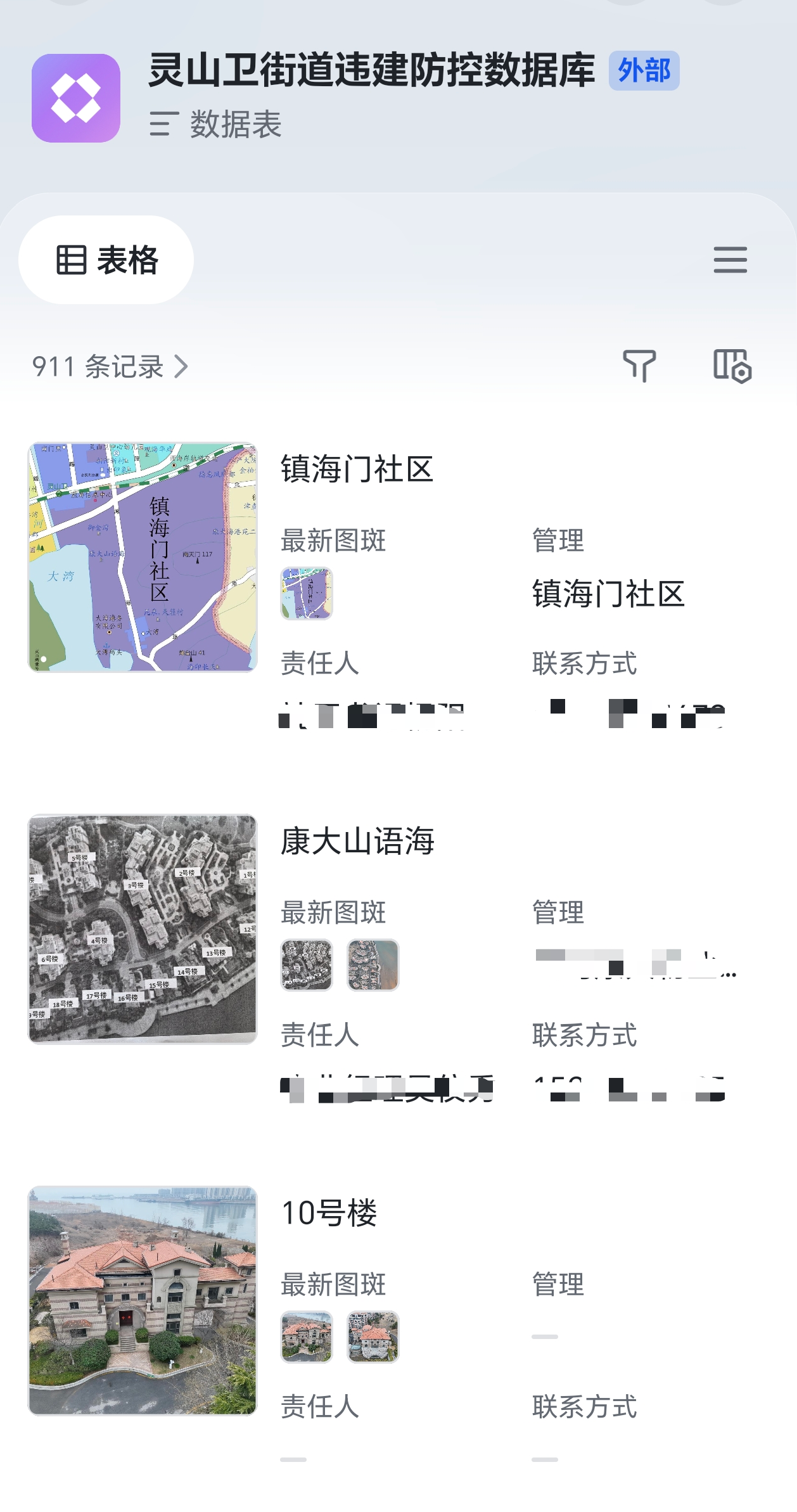 数字赋能精准治违 智慧治理提质增效 青岛西海岸新区灵山卫街道综合执法中队解锁违法建设治理新路径