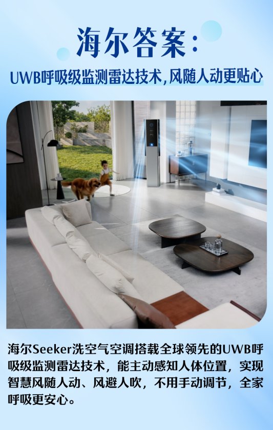 探索智慧科技:空气难题,海尔答案