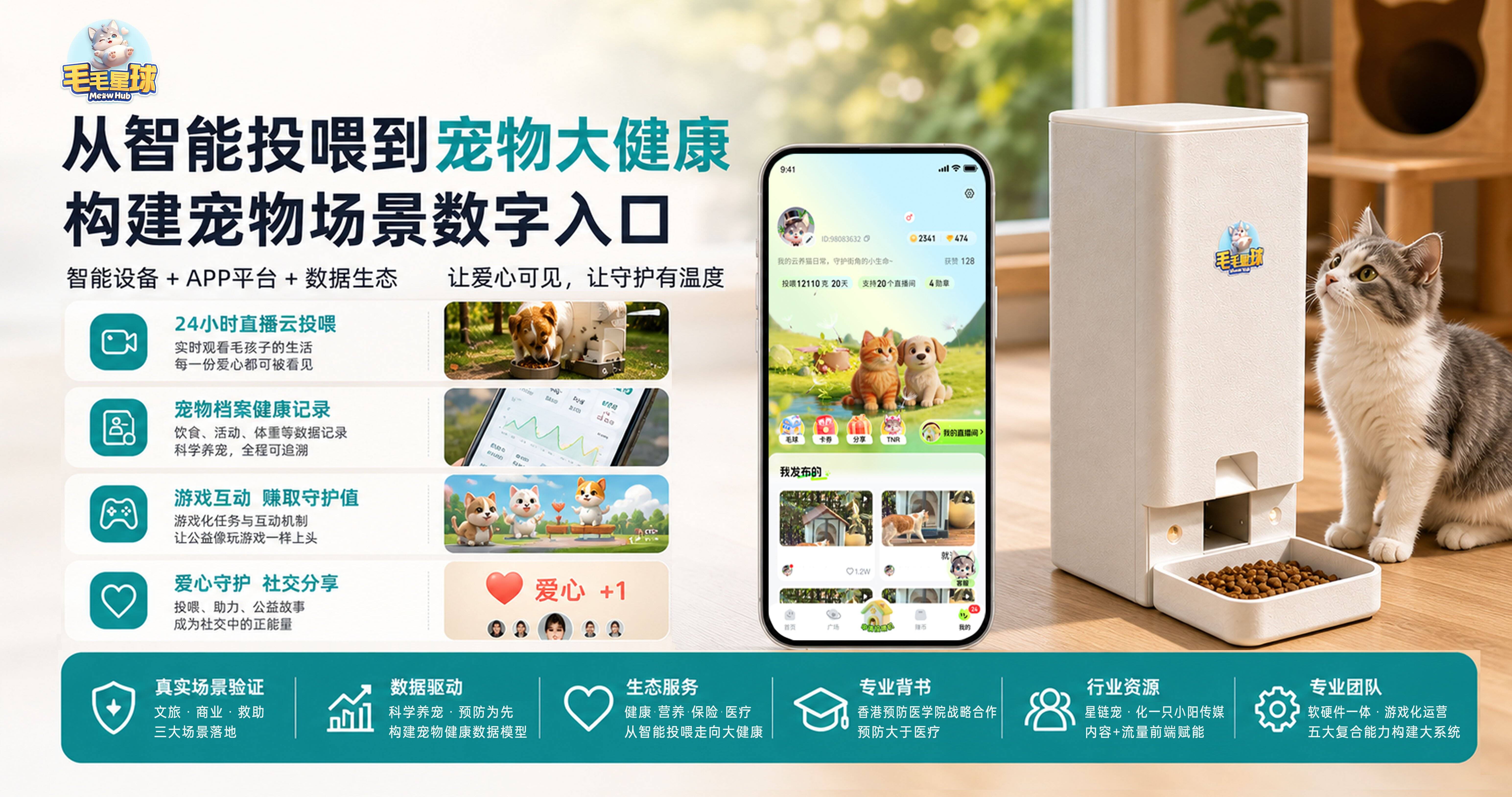 从公益投喂到宠物大健康毛毛星球正在构建宠物场景数字入口(图1)