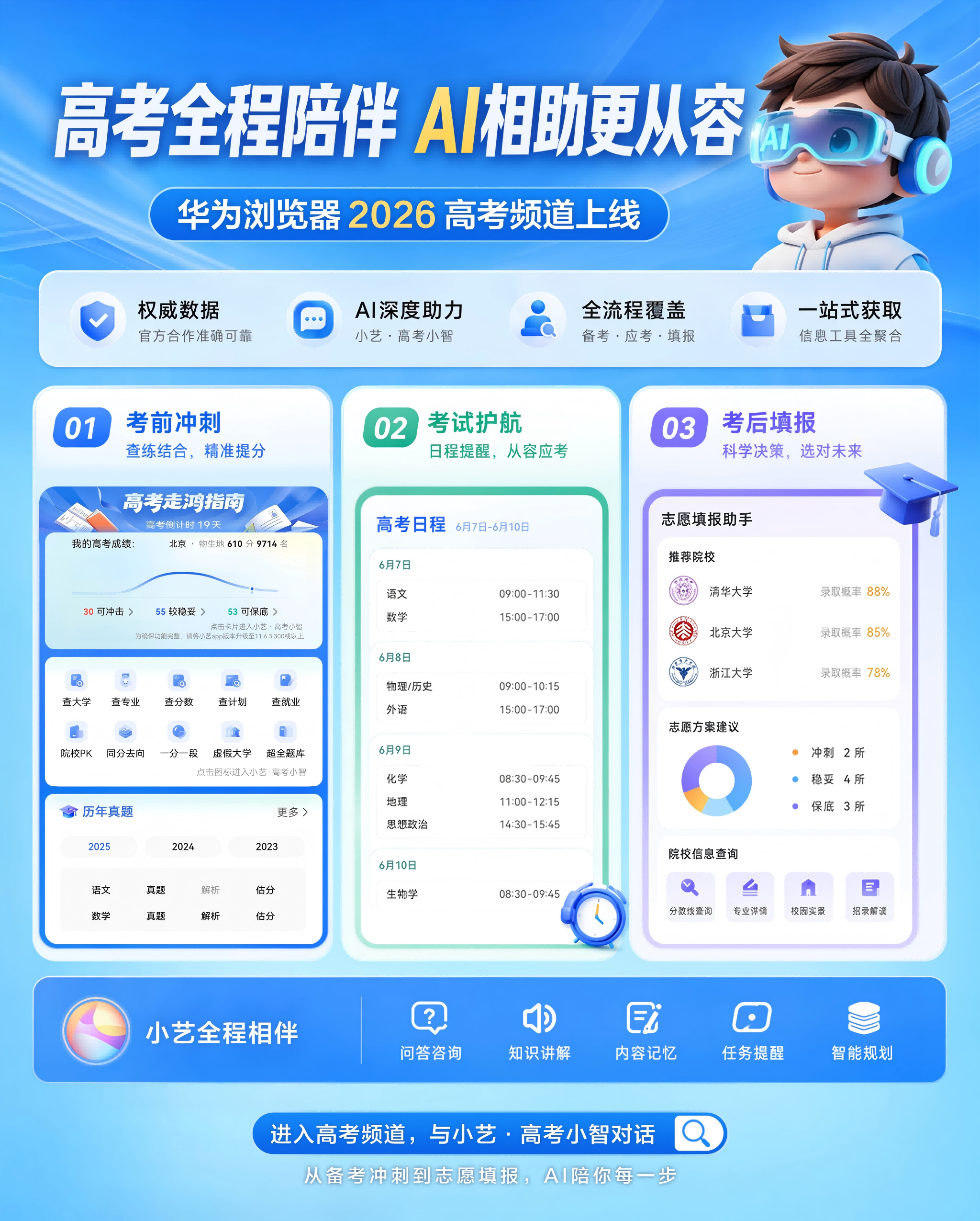 华为浏览器2026高考频道上线,小艺AI深度赋能,科学伴考全周期