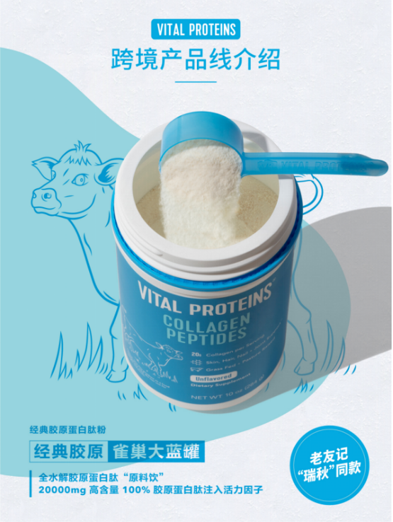 胶原蛋白肽粉如何按需选择?