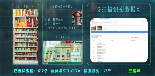 湖北孝南：一部手机拍张照小店经营有了“智能帮手”(图3)