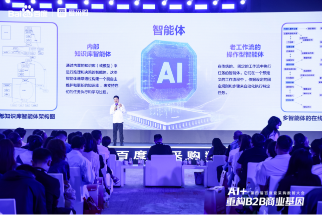 5年破局路:从“数智化”到“AI原生”,看中国B2B的经营重构与未来抉择
