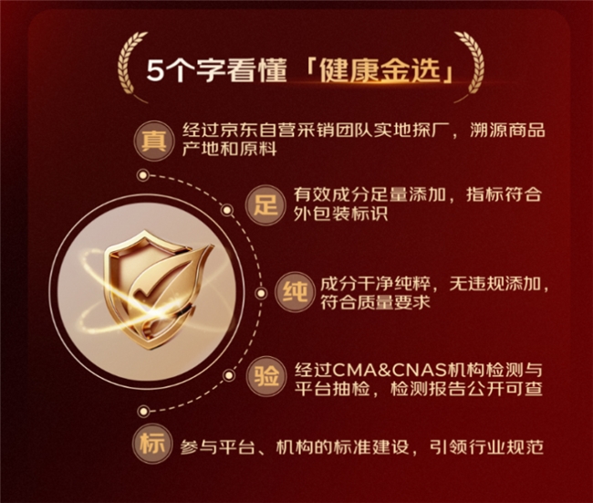 京东健康携手超50家头部品牌成立金选品质联盟,全年投入10亿资源助力品牌长效增长