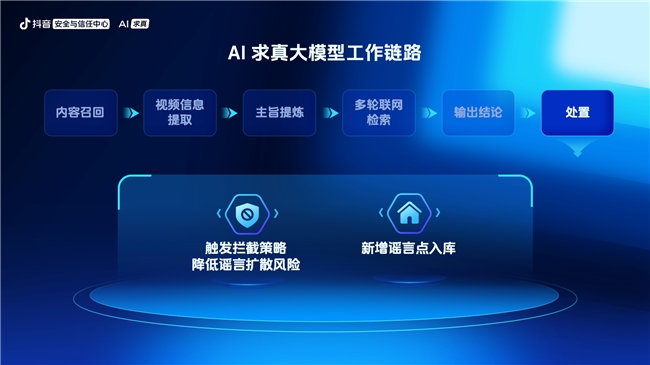 抖音公布“十大辟谣案例”,“求真卡”等多渠道为用户展现辟谣信息