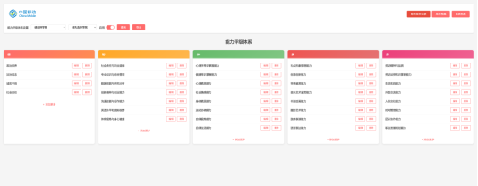 能力评价体系