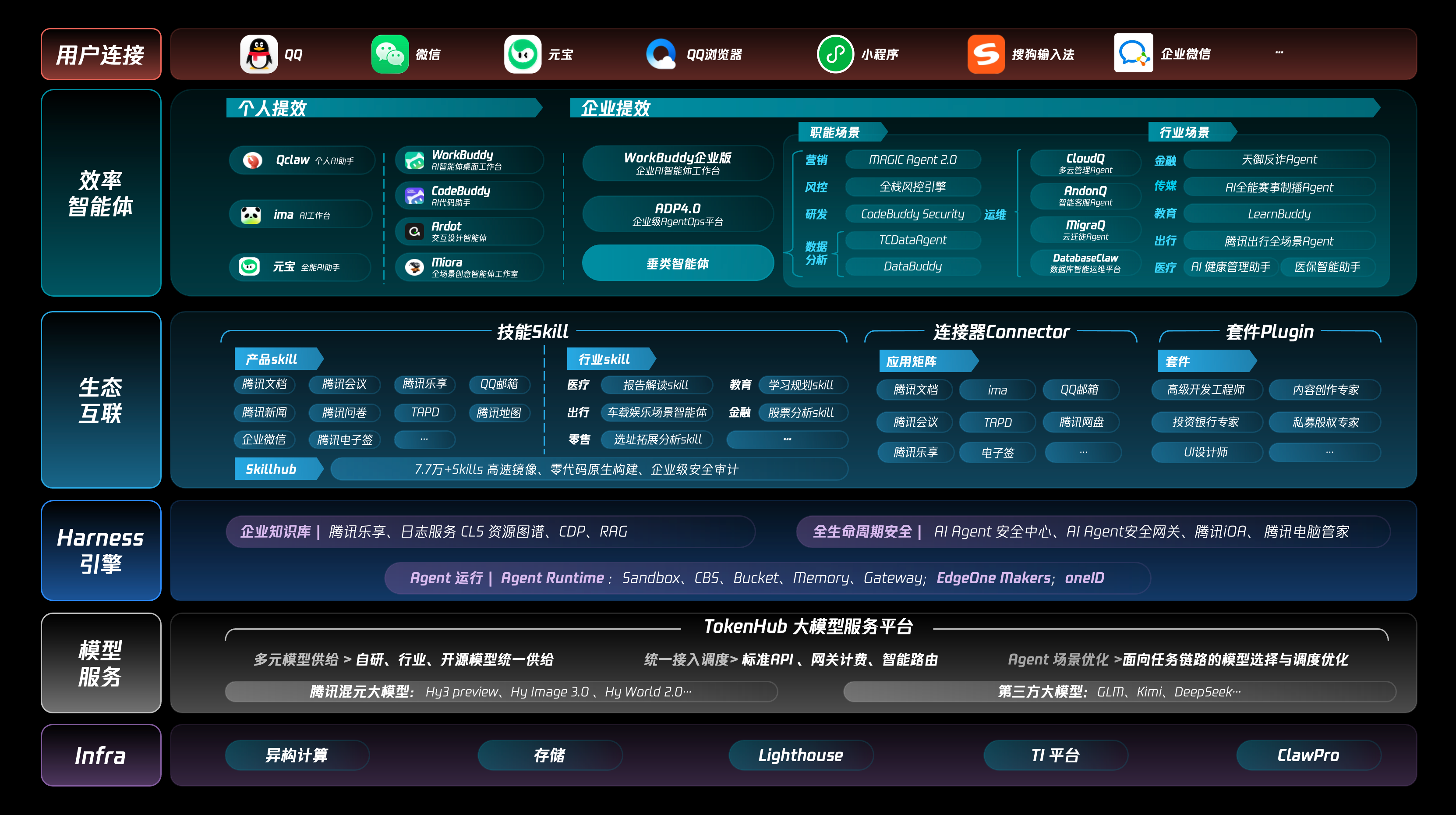 图片 2.png